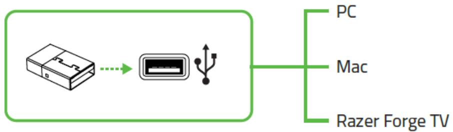 RAZER TURRET - CONNEXION DU RAZER TURRET VIA LE DONGLE SANS FIL - 3