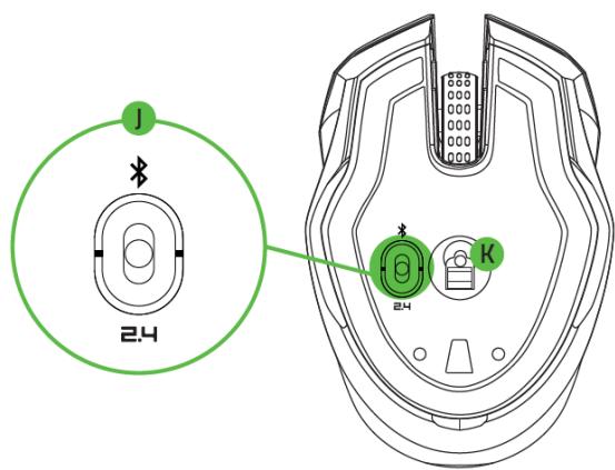 RAZER TURRET - SOURIS RAZER TURRET - 2