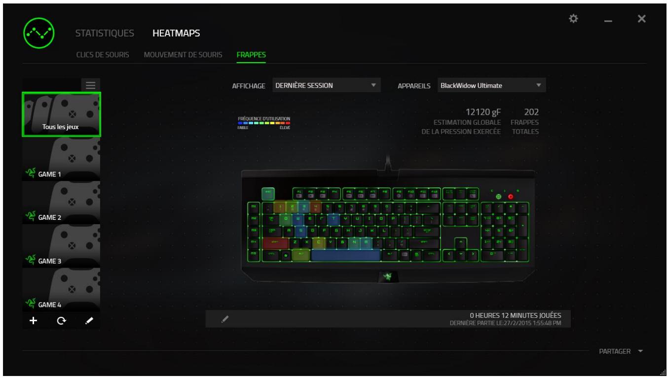 RAZER TURRET - Onglet Heatmaps - Clavier - 1