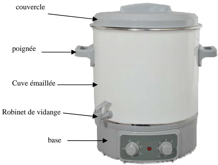 KITCHEN CHEF LF105 STERILISAT MINCO - Conseils utiles - 1