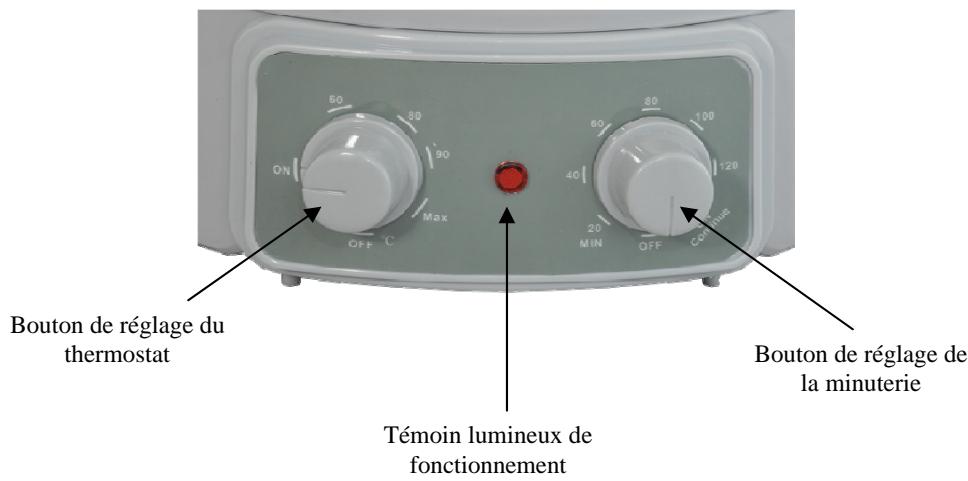 KITCHEN CHEF LF105 STERILISAT MINCO - Conseils utiles - 2