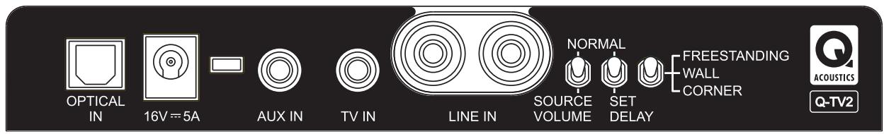 Q-ACOUSTICS Q-TV2 - Mini-jack - 1