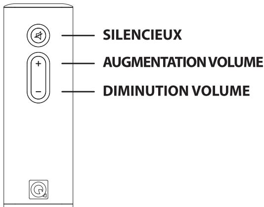 Q-ACOUSTICS Q-TV2 - Télécommande - 1