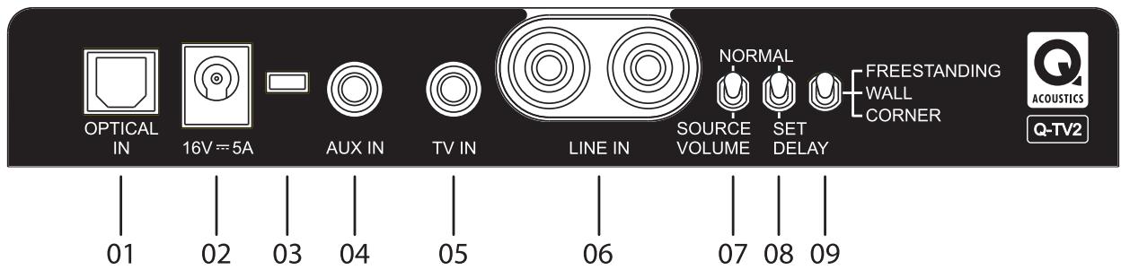 Q-ACOUSTICS Q-TV2 - Commandes Q-TV2 - 1
