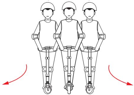 E-TWOW Boost ES - AVERTISSEMENTS - 9