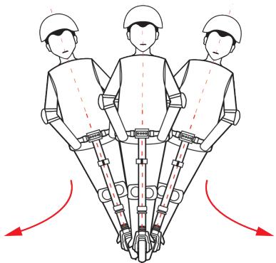 E-TWOW Boost ES - AVERTIZARE! - 1