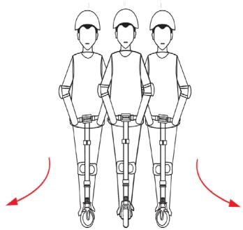 E-TWOW Boost ES - AVERTIZÄRi - 9