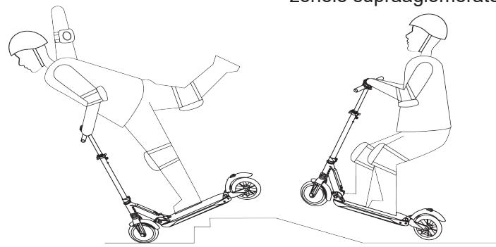 E-TWOW Boost ES - AVERTIZÄRi - 11