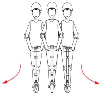 E-TWOW Boost ES - WARNINGS - 9