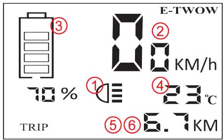 E-TWOW Boost ES - WARNING! - 1