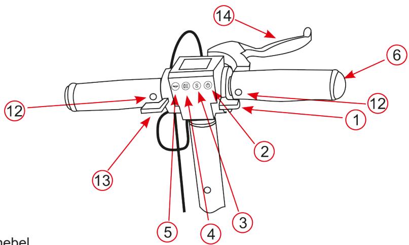 E-TWOW Boost ES - EINFUHRUNG ÜBER DIE BAUTEILE DES ELEKTROROLLERS - 1