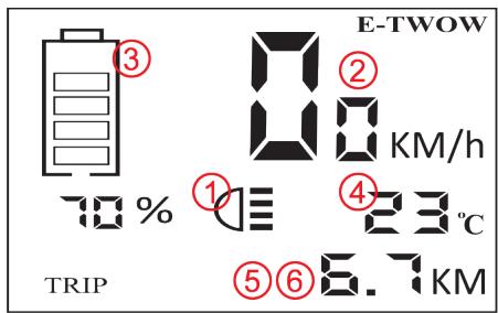 E-TWOW Boost ES - Luces - 1