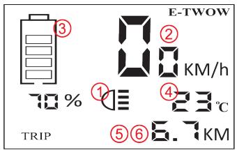 E-TWOW Boost ES - Afisarea kilometrajului - 1