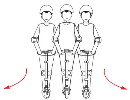 E-TWOW Boost ES - ADVERTENCIAS - 9