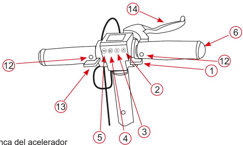 E-TWOW Boost ES - INTRODUCCION A LOS COMPONENTES DEL PATINETE - 1