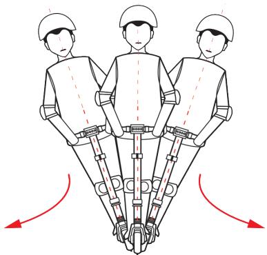 E-TWOW Boost ES - A WARNING! - 1