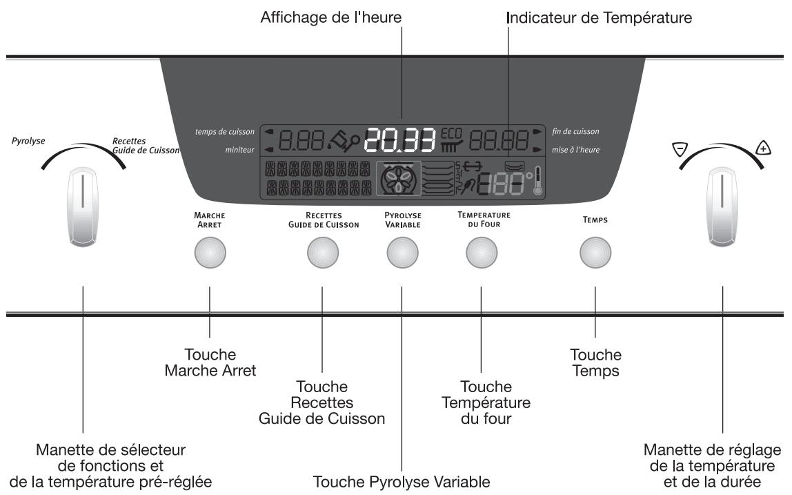 ARTHUR MARTIN FE 6430 X INOX - Commande du four - 1