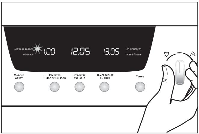 ARTHUR MARTIN FE 6430 X INOX - Temps de cuisson - 2