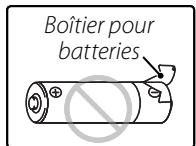 FUJIFILM FINEPIX A 180 - Fermez le couvercle du compartiment de la batterie. - 2
