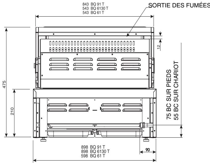 SMEG BQ61TC - Positionnement des grilles et des plaques - 5