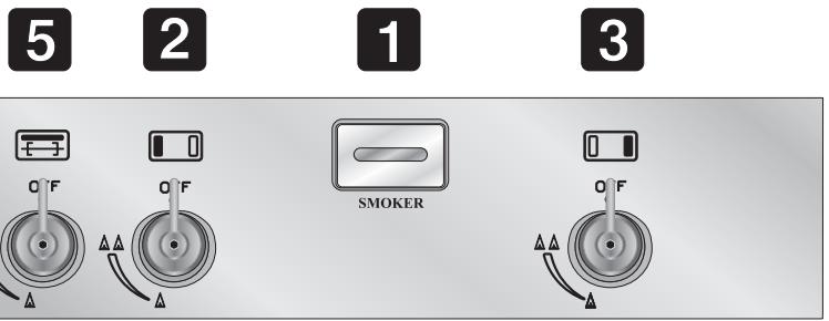 SMEG BQ61TC - LE BANDEAU DE COMMANDES - 1