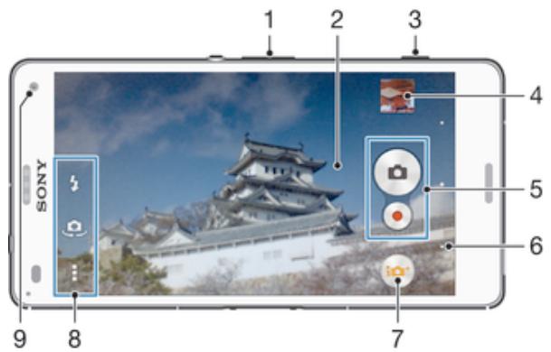 SONY Z3 COMP NOIR - Prendre des photos et enregistrer des videos - 1