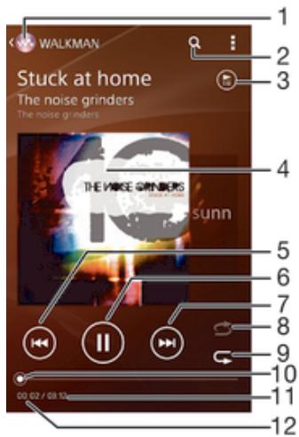 SONY Z3 COMP NOIR - Écouter de la musique - 1