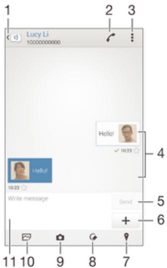 SONY Z3 COMP NOIR - Lire et envoyer des messages - 1