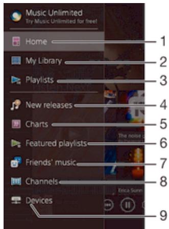 SONY Z3 COMP NOIR - Menu de l'écran d'accueil Walkman® - 1