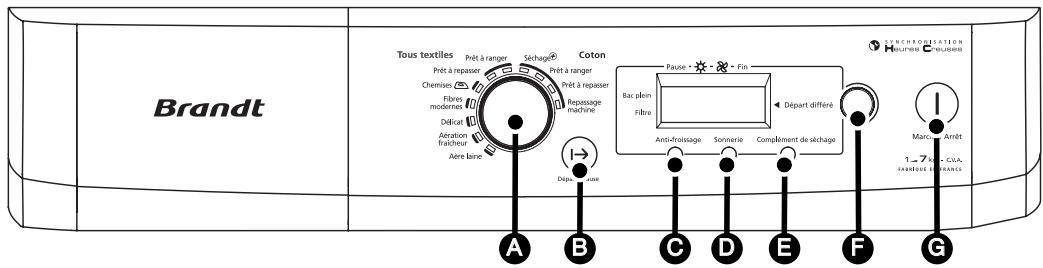 BRANDT EFE 732 Z - - PRÉSENTATION DU BANDEAU DE COMMANDE - 1