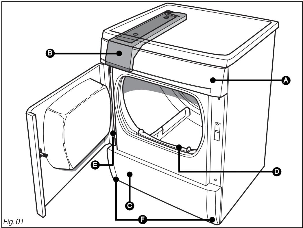 BRANDT EFE 732 Z - - PRESENTATION GENERALE DU SECHE-LINGE - 1
