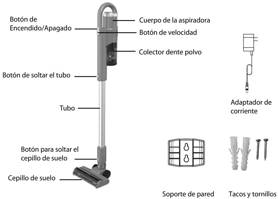 TECNO LECTVCH150 - DESCRIPCION DEL PRODUCTO - 1