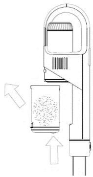 TECNO LECTVCH150 - Emptying the Dust Cup / Cleaning the Filter - 1