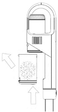TECNO LECTVCH150 - De stofbak ledigen / de filter reinigen - 1