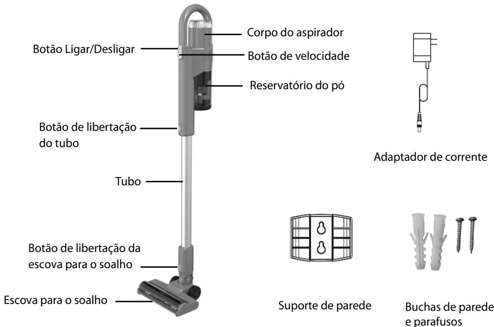 TECNO LECTVCH150 - VISTA PORMENORIZADA DO PRODUCTO - 1