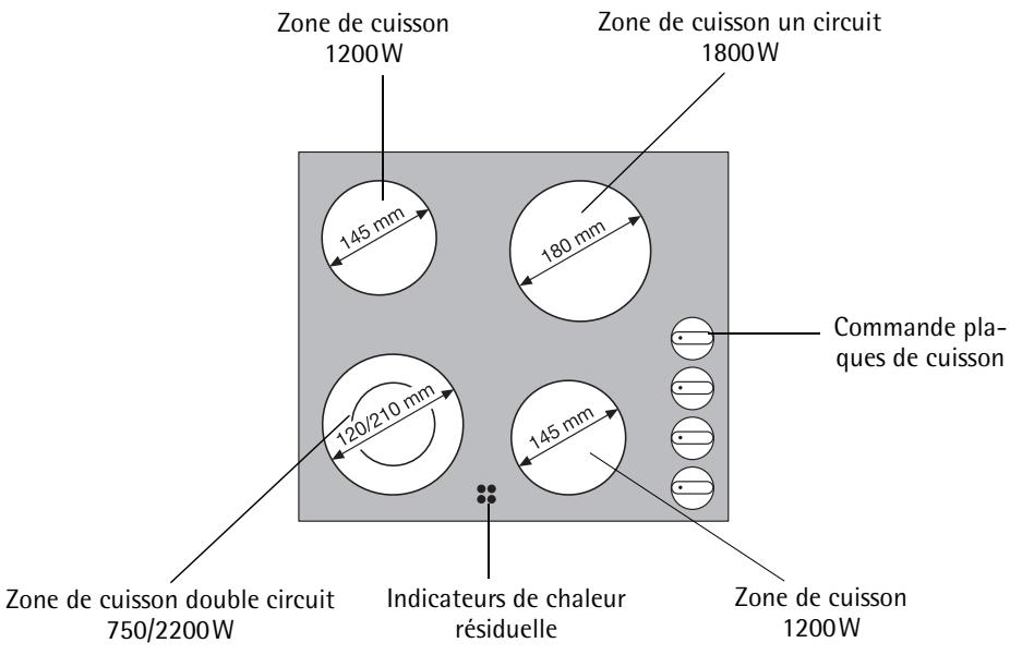AEG 6010 K - Equipement du plan de cuisson - 1