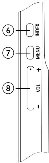PHILIPS DVT1160FR - Boutons - 2