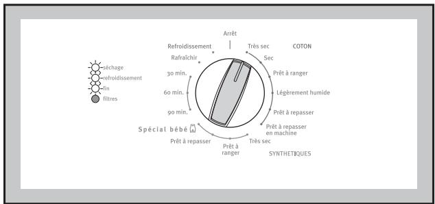 ARTHUR MARTIN ADE 5338 - Pour secher votre linge: - 3