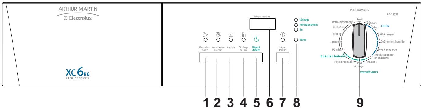 ARTHUR MARTIN ADE 5338 - Le bandeau de commandes - 1