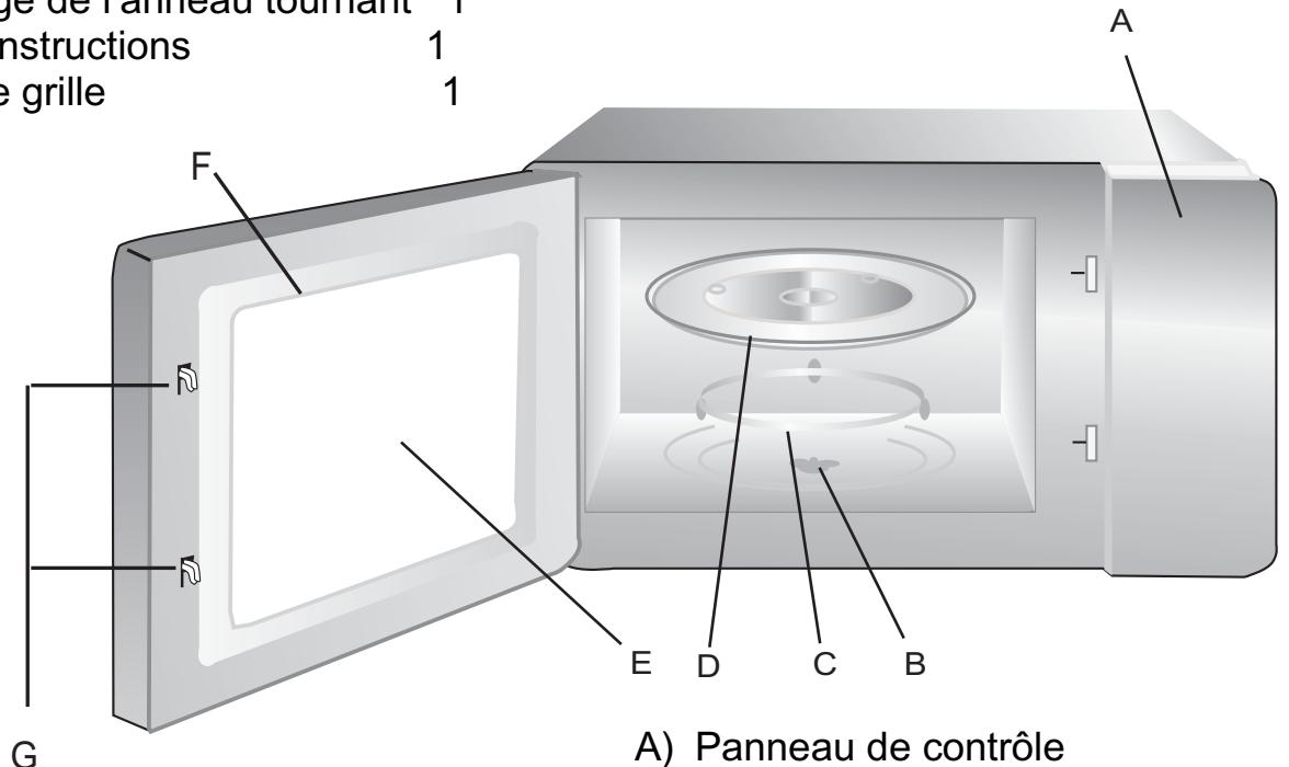 HITACHI MCE30 - Noms des pieces et accessoires du four - 1