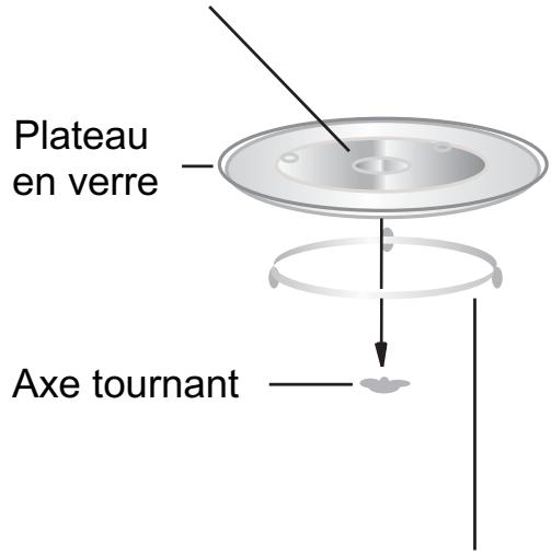 HITACHI MCE30 - Installation du plateau tournant - 1