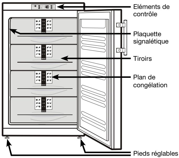 LIEBHERR GP 1466-22 - Description de l'appareil et de ses aménagements - 1