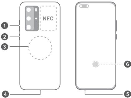 HUAWEI P40 PRO 256G GOLD 5G - Familiarisation avec l'appareil - 1