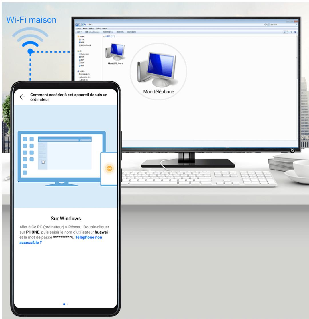 HUAWEI P40 PRO 256G GOLD 5G - Transférer des fichiers entre votre apparéil et un ordinateur via Huawei Share - 1