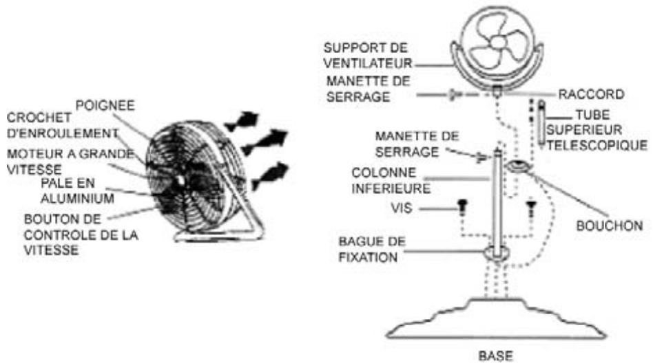 PUR LINE BC-4618 - Guide de l'utilisateur - 2