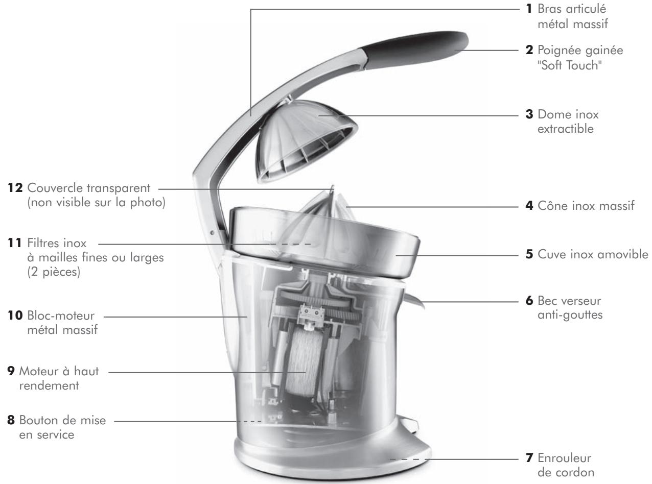 RIVIERA ET BAR PR866A2 - description du produit - 1