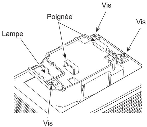 SANYO PLC-XR201 - ATTENTION - 2