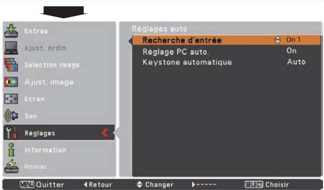 SANYO PLC-XR201 - Réglages auto - 4