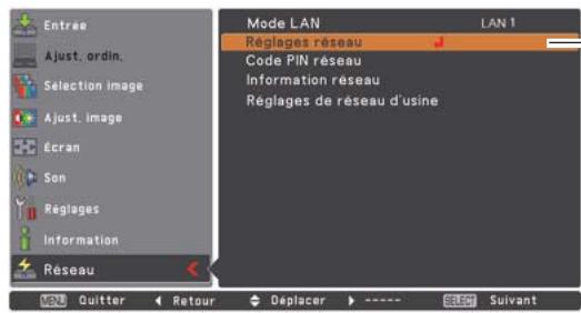 SANYO PLC-XR201 - Procedure de configuration - 2