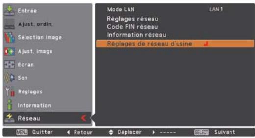 SANYO PLC-XR201 - Réglages de réseau d'usine - 1